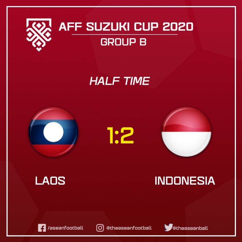 Trực tiếp Lào 1-2 Indonesia: Hy vọng được thắp sáng 94948