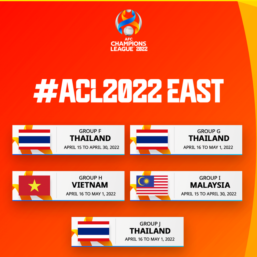 HAGL bất ngờ nhận 'lợi thế cực lớn' sau phán quyết của AFC 111999