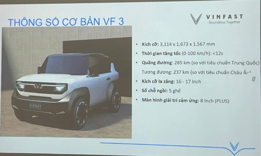 vinfast-vf3-2-lo-thong-so1