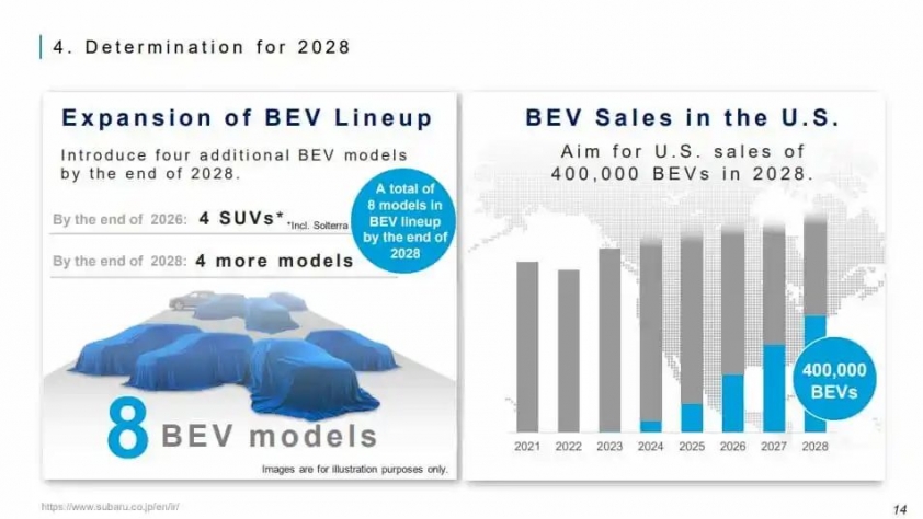 Subaru-EVs-1_result