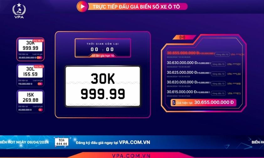 Loạt biển số ngũ quý siêu VIP từng chốt giá hàng chục tỷ sẽ ‘lên sàn’ từ ngày 10/4 438676