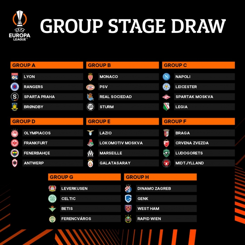 Lịch thi đấu Europa League 2021/22 74647