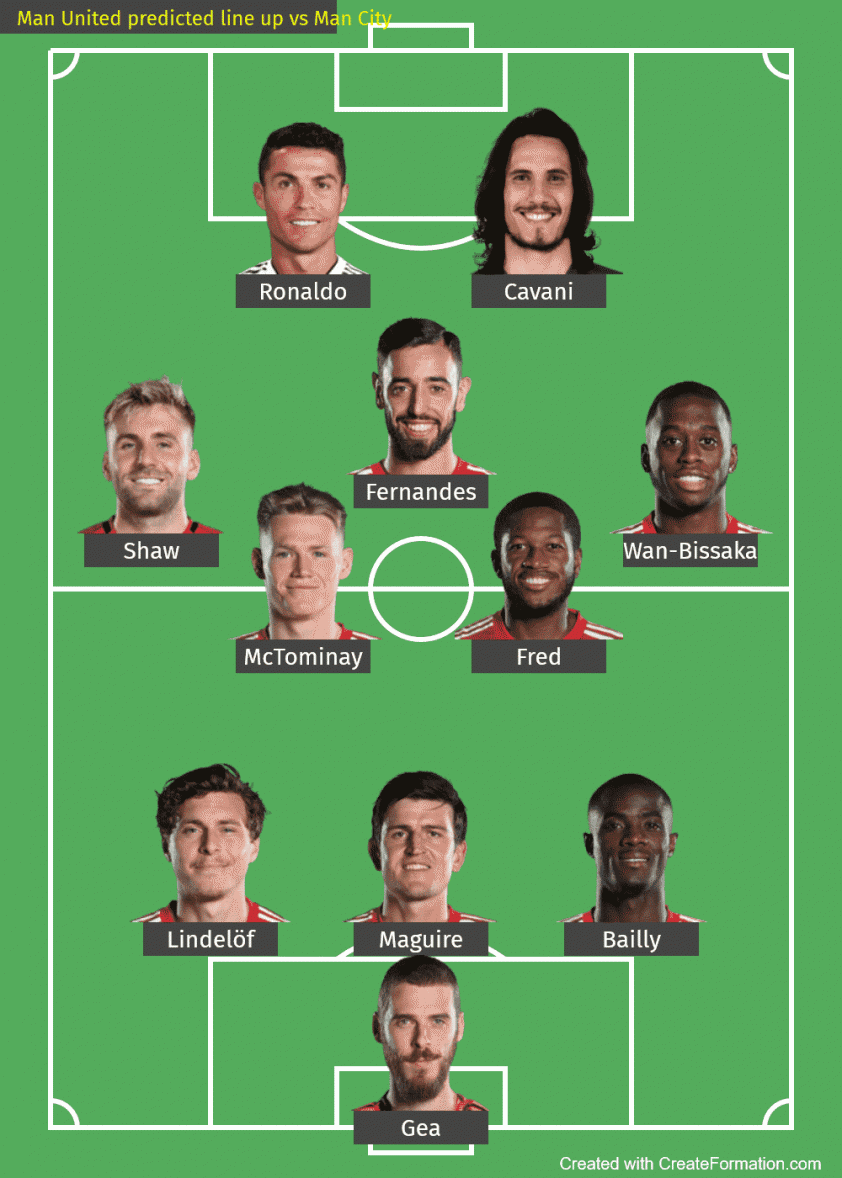 Man-United-predicted-line-up-vs-Man-City-min
