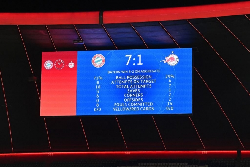 Thông số cực kỳ áp đảo của Bayern ở trận đấu này