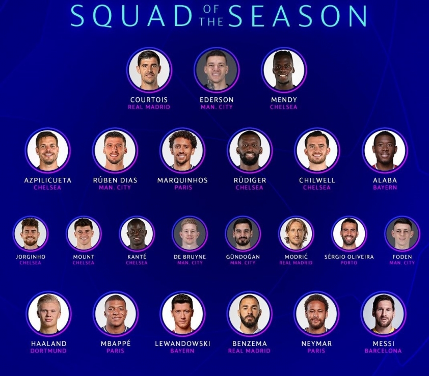 Ronaldo vắng bóng trong đội hình xuất sắc nhất C1