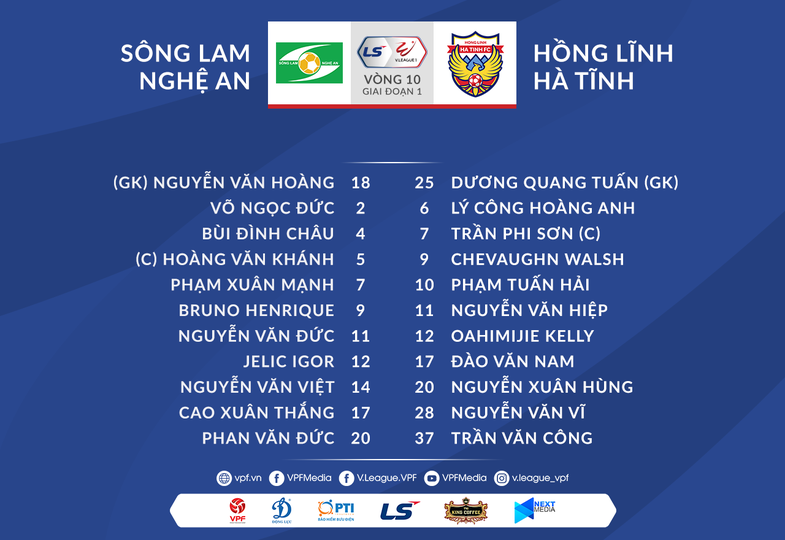 Trực tiếp SLNA vs HLHT: Đại chiến derby xứ Nghệ - Tĩnh 37494