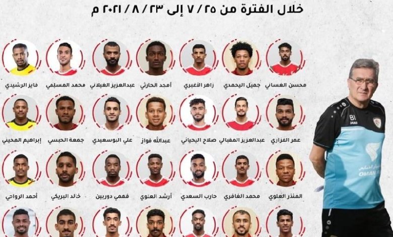 Đối thủ của Việt Nam công bố danh sách chuẩn bị cho VL World Cup 2022-62842