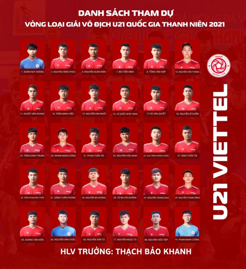 Danh sách U21 Viettel dự U21 Quốc gia 2021. (Ảnh: Viettel FC)