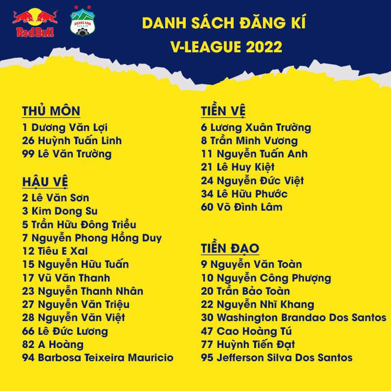HAGL chính thức công bố danh sách dự V-League: HLV Kiatisak gây bất ngờ 110949