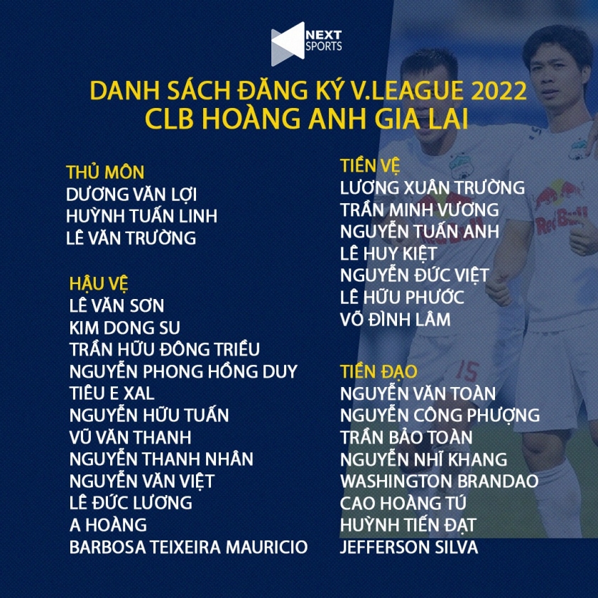 HAGL tại V-League 2022: Lần đầu cho Công Phượng và các đồng đội? 111357