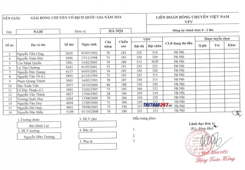 danh-sach-ha-noi-1710391638.jpg