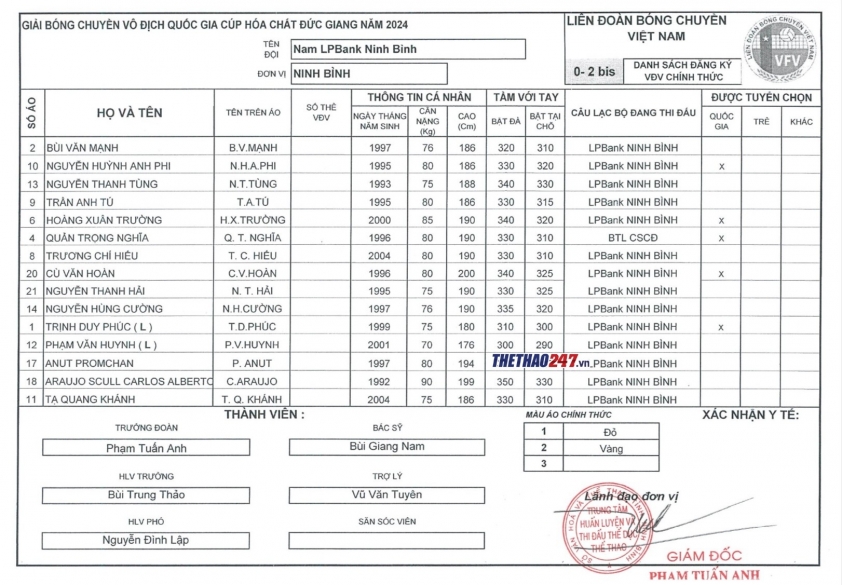 danh-sach-ninh-binh-1710391638.jpg