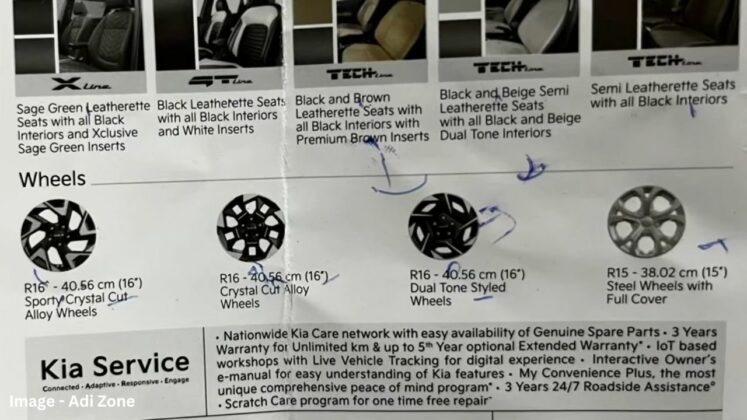 Kia Sonet 2024 lộ thông số chính thức: Bổ sung màn hình 10,25 inch, đã có các tính năng an toàn ADAS 369933