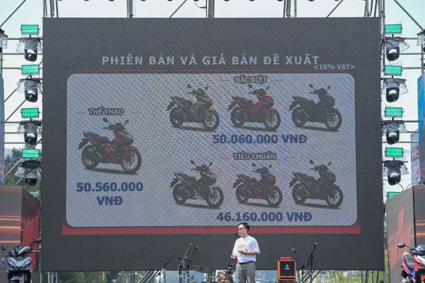 Cận cảnh Honda Winner X 2024 tại Việt Nam: Bổ sung công nghệ, giá từ hơn 46 triệu đồng 370569