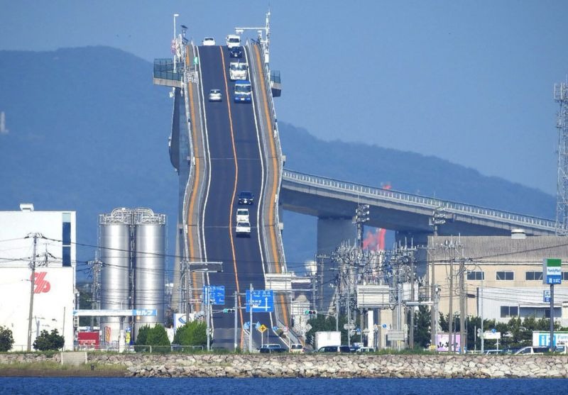Eshima-Ohashi