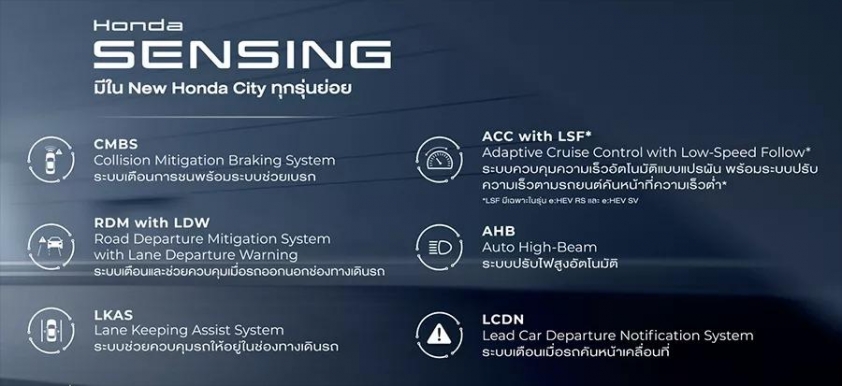 Honda City 2024 có thêm phiên bản giá rẻ, quyết cạnh tranh với 'ông hoàng phân khúc' Toyota Vios 427439