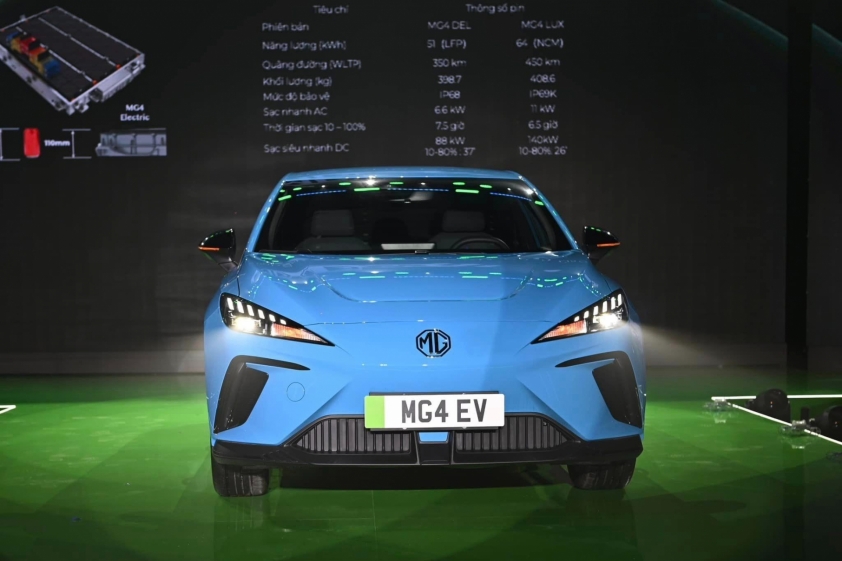 MG4 EV - xe điện đối thủ của VinFast VF 6 ra mắt tại Việt Nam, giá từ 828 triệu đồng 473248