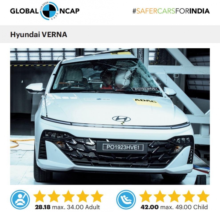 accent-2024-ncap