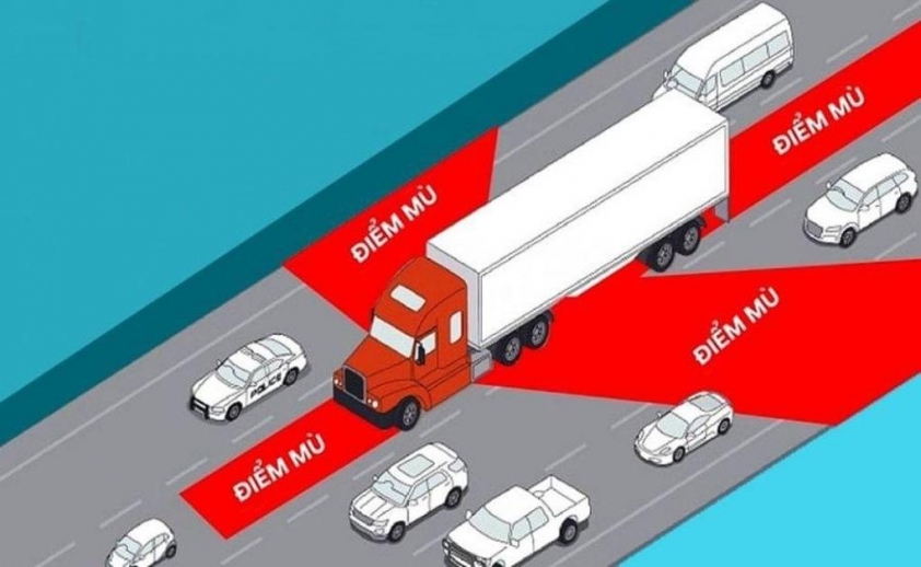 Điểm mù xe cỡ lớn - mối nguy thường bị lãng quên trên đường phố 618300
