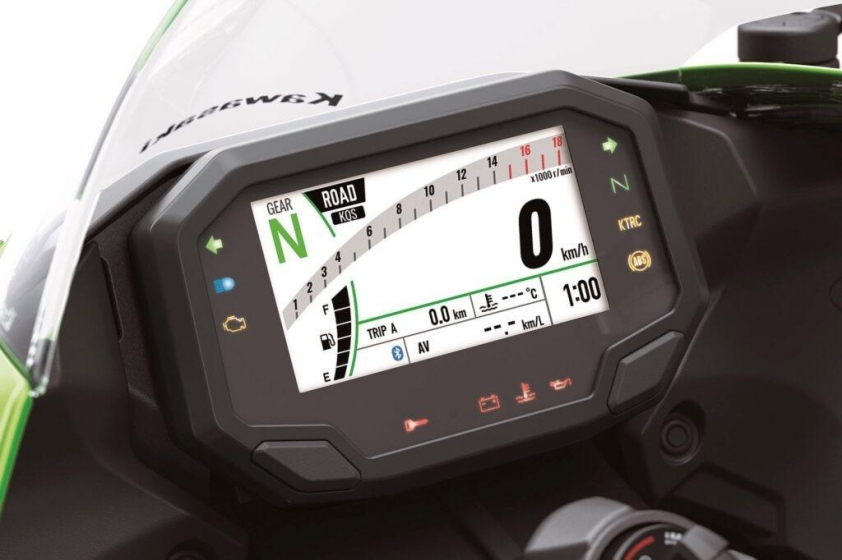 Kawasaki Ninja ZX-6R 3