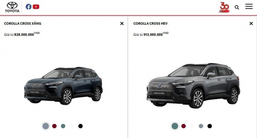 Toyota tăng giá niêm yết nhiều mẫu ô tô tại Việt Nam: Đều là xe nhập khẩu 693019