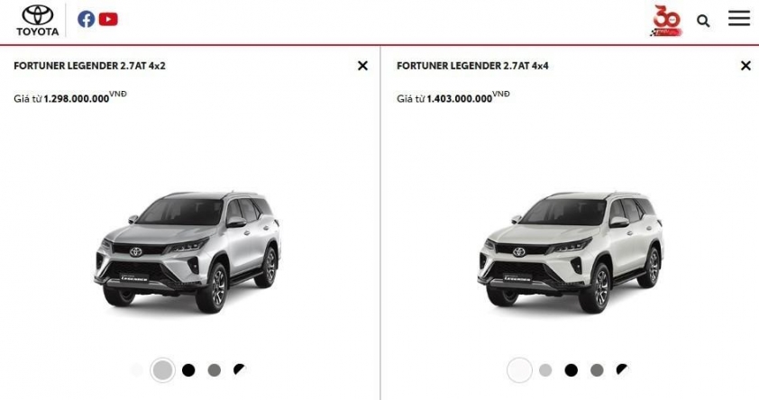 Toyota tăng giá niêm yết nhiều mẫu ô tô tại Việt Nam: Đều là xe nhập khẩu 693020