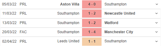 Nhận định Southampton vs Chelsea: The Blues run rẩy 125642