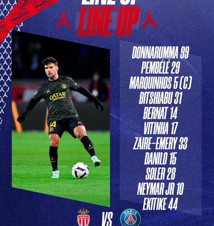 Trực tiếp Monaco vs PSG: Neymar đá chính trong ngày vắng cả Messi và Mbappe 248011