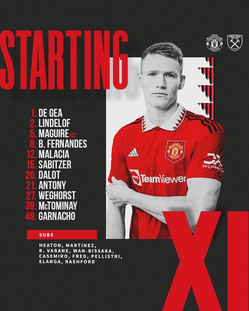 Trực tiếp MU vs West Ham: Weghorst, Ganarcho đá chính, Rashford dự bị 253592