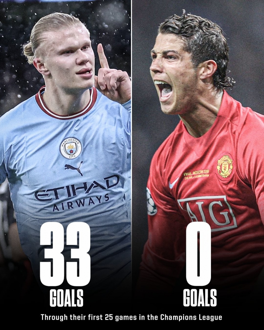 haaland-ronaldo-1681254164.jpg