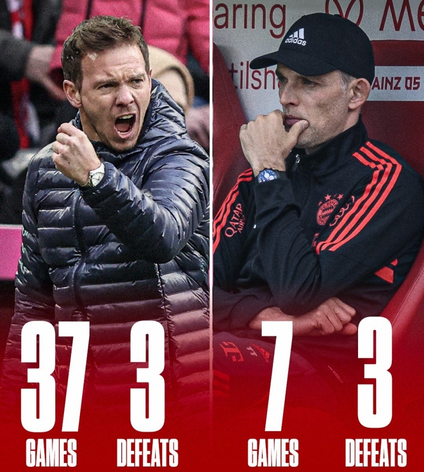 tuchel-nagelsmann-1682242171.jpg