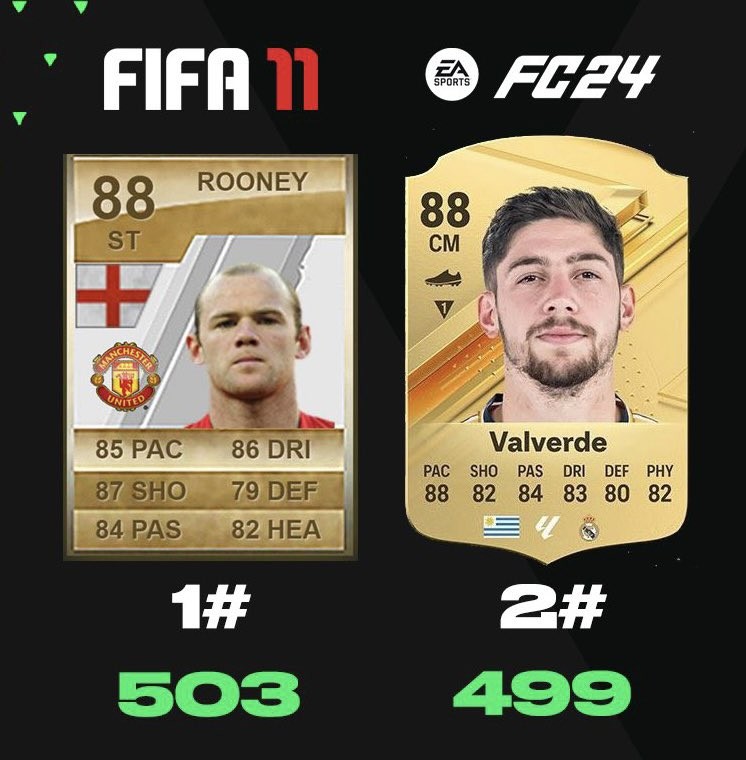 valverde-rooney-1694004026.jpg