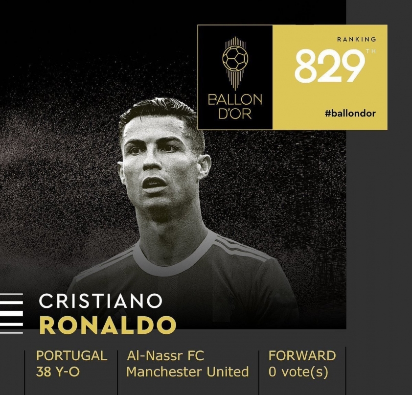 ronaldo-qua-bong-vang-2023-binh-chon