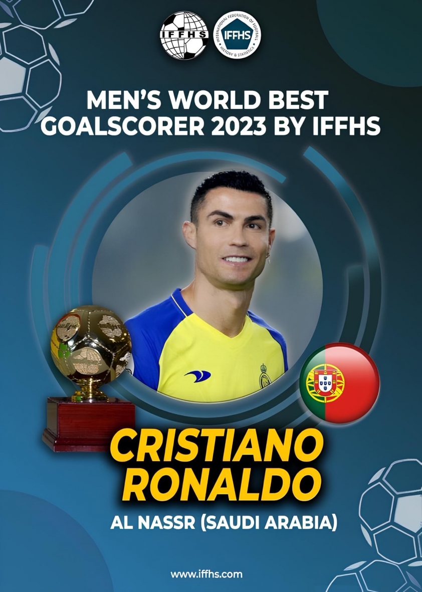 ronaldo-cau-thu-ghi-ban-xuat-sac-nhat-iffhs-1704107896.jpg