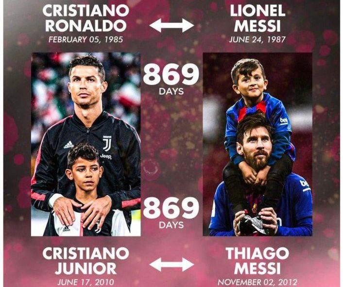 Cristiano Jr & Thiago Messi: Cuộc chiến của tương lai? 590602