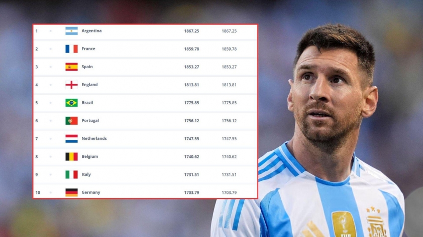 Messi cùng Argentina lập kỷ lục 597834