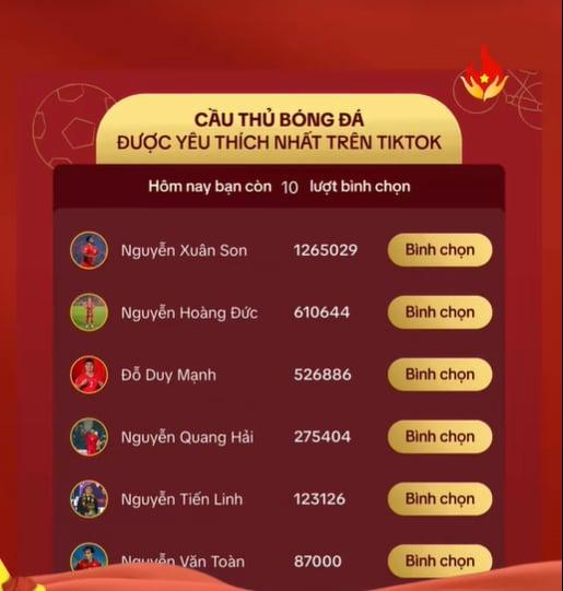 Bỏ xa Hoàng Đức, Xuân Son ẵm trọn danh hiệu cao quý 608237