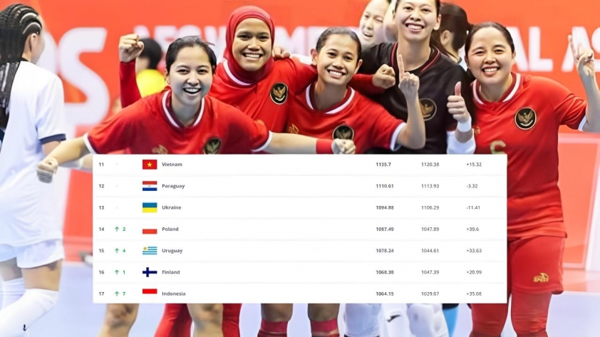 Tuyển Indonesia lọt top 17 trên bảng xếp hạng FIFA 615839