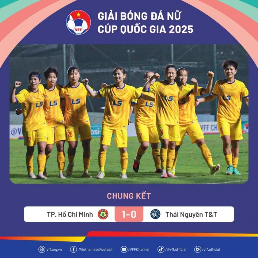 Đội của Huỳnh Như đón hai ngoại binh từ Nhật Bản và Pakistan 616486
