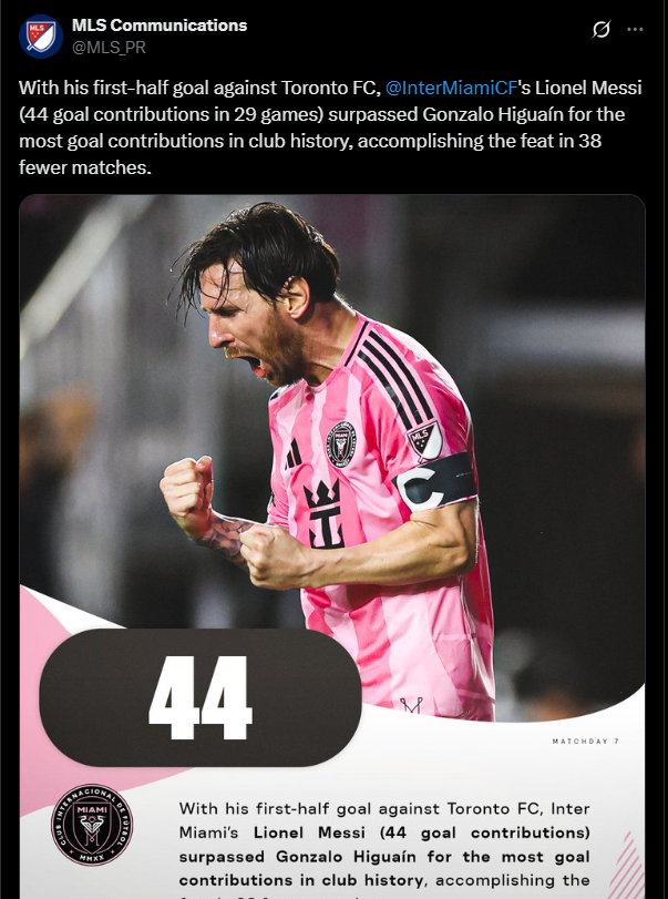 MLS vinh danh kỷ lục mới của Messi 616438