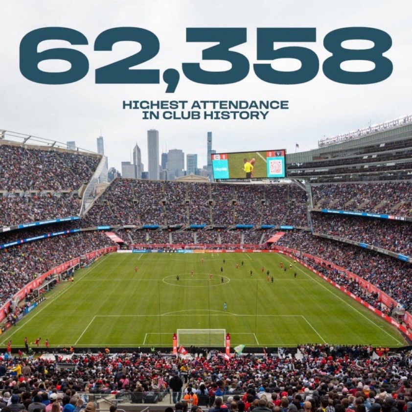 Messi cùng Inter Miami lại phá kỷ lục ấn tượng tại MLS 619968