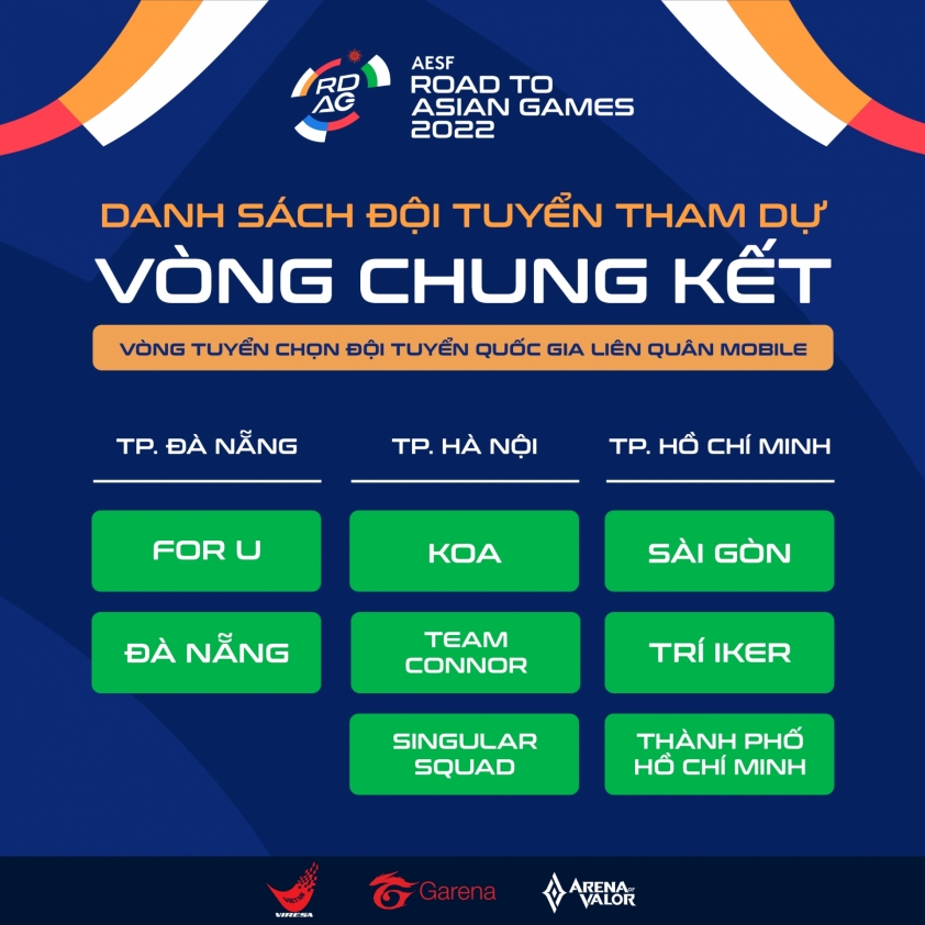 Việt Nam công bố vòng tuyển chọn đội tuyển Liên Quân Mobile Quốc Gia tham dự ASIAD 2023 273854