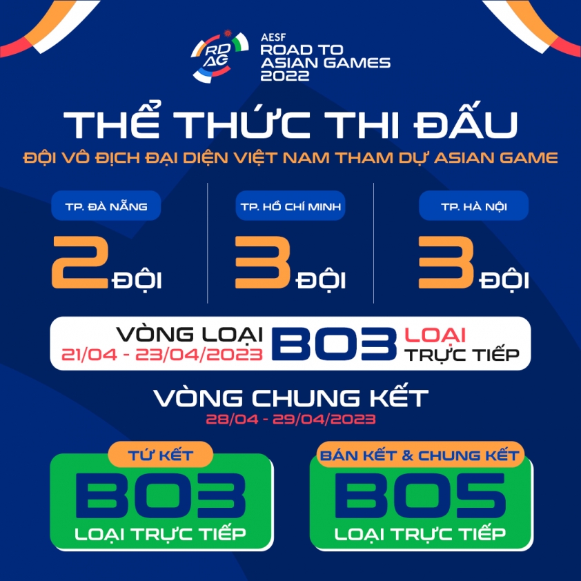 Việt Nam công bố vòng tuyển chọn đội tuyển Liên Quân Mobile Quốc Gia tham dự ASIAD 2023 273855