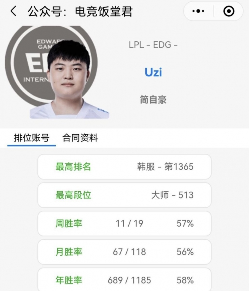 uzi-1686285495.jpeg