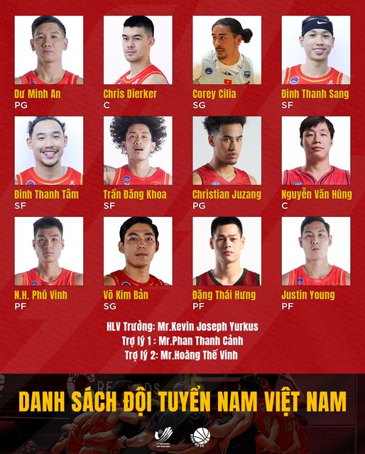 nong-danh-sach-chinh-thuc-cac-vdv-bong-ro-nam-viet-nam-tham-du-sea-games-31