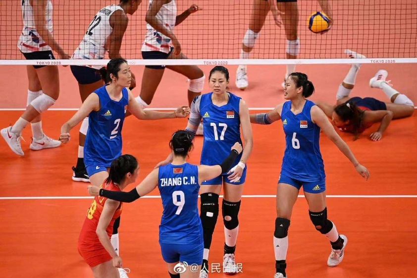 Bóng chuyền nữ Trung Quốc