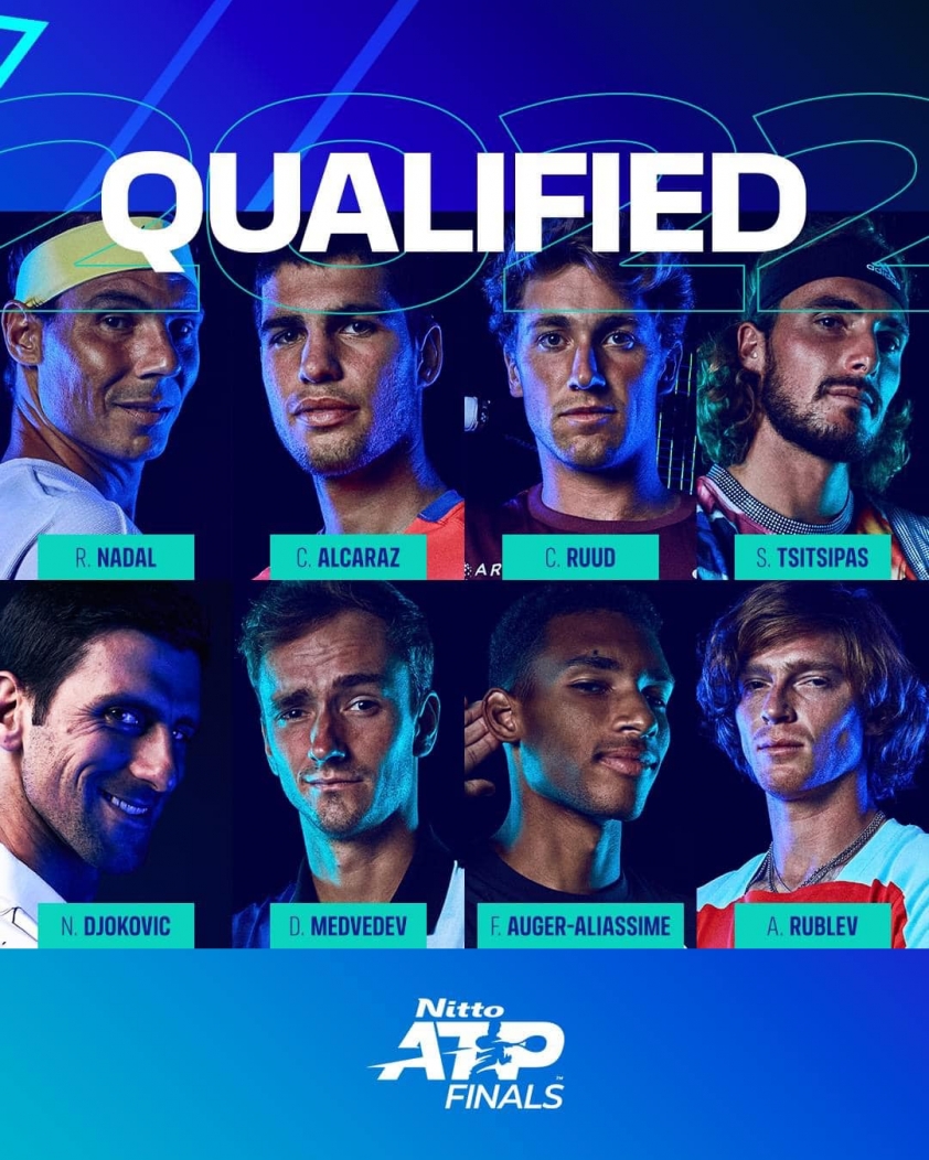 Tin thể thao 3/11: Xác định top 8 tham dự ATP Finals 2022 213004