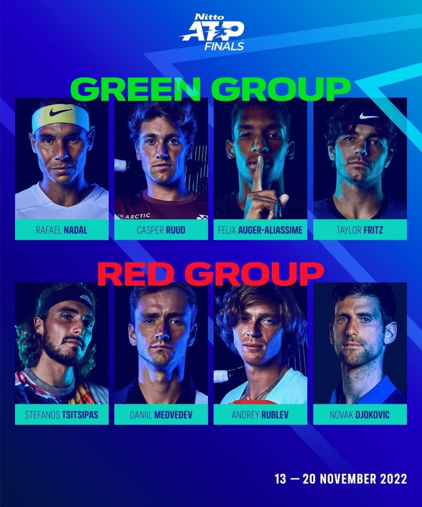 Lịch thi đấu giải quần vợt ATP Finals 2022 mới nhất 216744