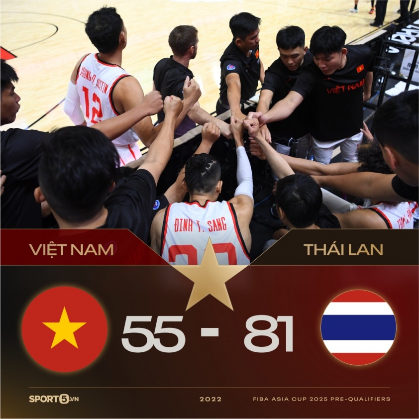 Tin thể thao 13/11: Thanh Thúy thắng lớn ngay dịp sinh nhật tuổi 25 216964