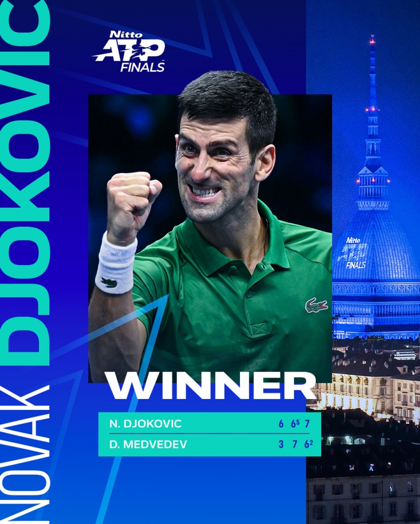 Kết quả quần vợt ATP Finals 2022 ngày 18-19/11: Lộ diện 4 cái tên xuất sắc nhất 219520